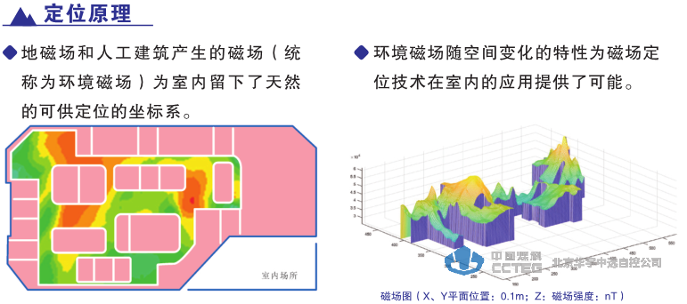 4.1.png